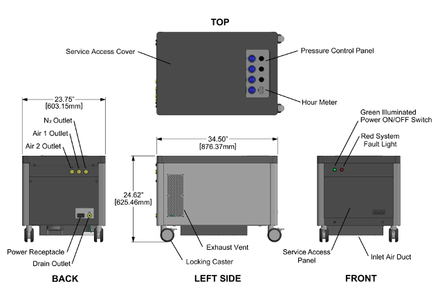 Align generator dimensions Align generator dimensions