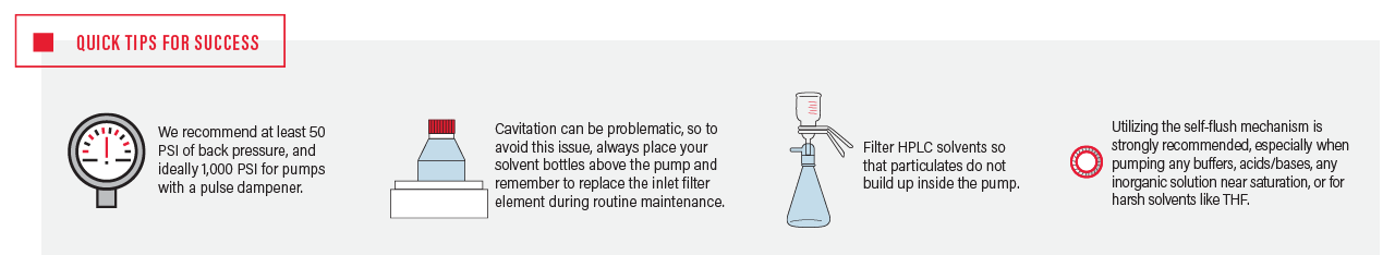 Quick tips infographic for continuous process pumps Quick tips infographic for continuous process pumps